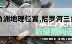 尼罗河三角洲地理位置,尼罗河三角洲地形图。