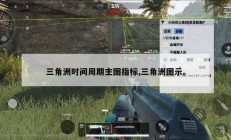 三角洲时间周期主图指标,三角洲图示。