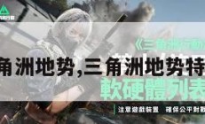 三角洲地势,三角洲地势特征。