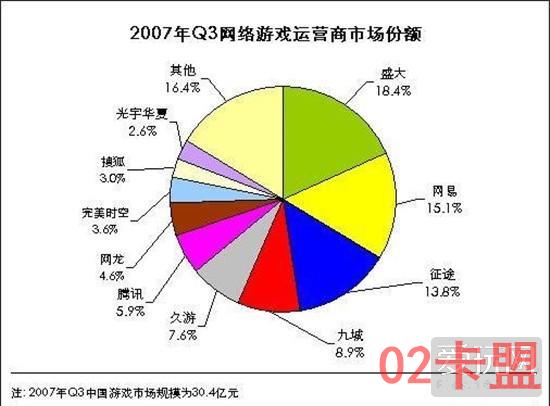 吃鸡排位号_《穿越火线》这么多年为游戏行业带来了什么？