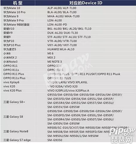 绝地求生刺激战场自动瞄准辅助下载攻略百发百中神器