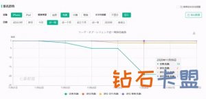 其他热门游戏辅助攻略CSGO玩出花回防方式好评如潮