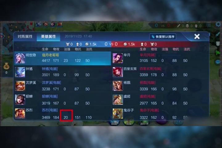 王者荣耀中的面板属性是什么？类游戏buff