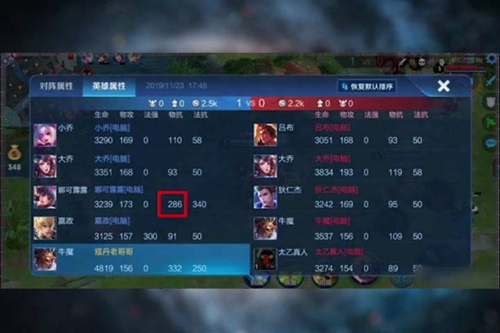 王者荣耀中的面板属性是什么？类游戏buff