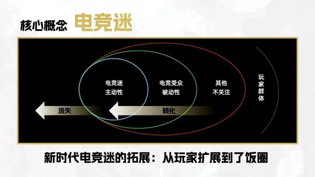 永劫无间免费化，老玩家困惑新玩家机会