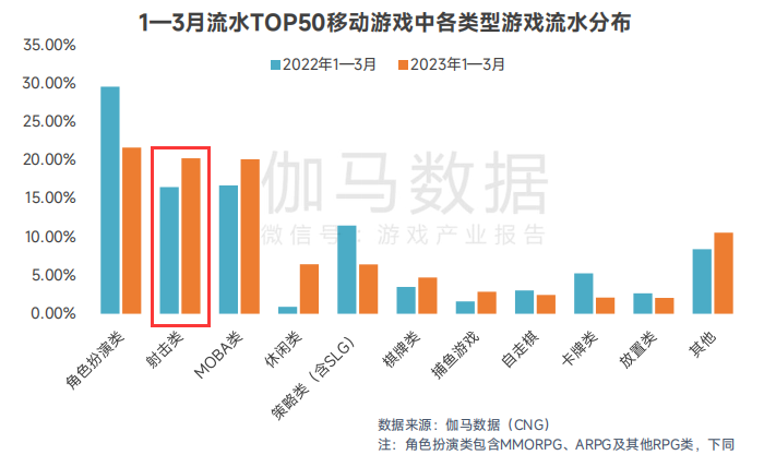 无畏契约外挂免费：腾讯新王牌，引领游戏风向