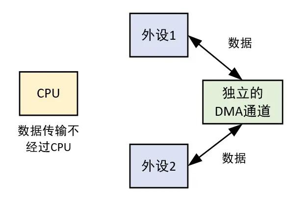 外挂网站：腾讯反外挂，EA游戏外挂被封杀