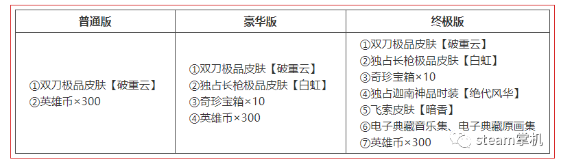 永劫无间外挂免费：永劫无间免费金块大放送！抢先领取攻略曝光