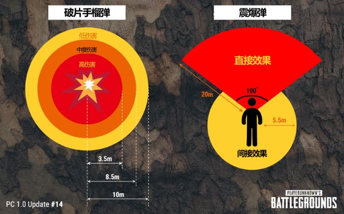 绝地求生免费透视：绝地求生新地图上线！小而精，免费加速开启