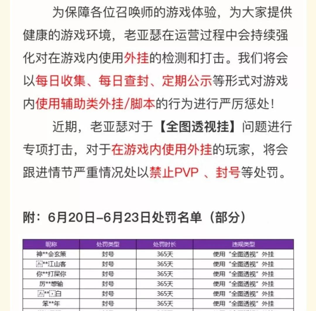 王者荣耀透视：王者荣耀新外挂横行！透视锁血猖狂，六种外挂让王者凉凉