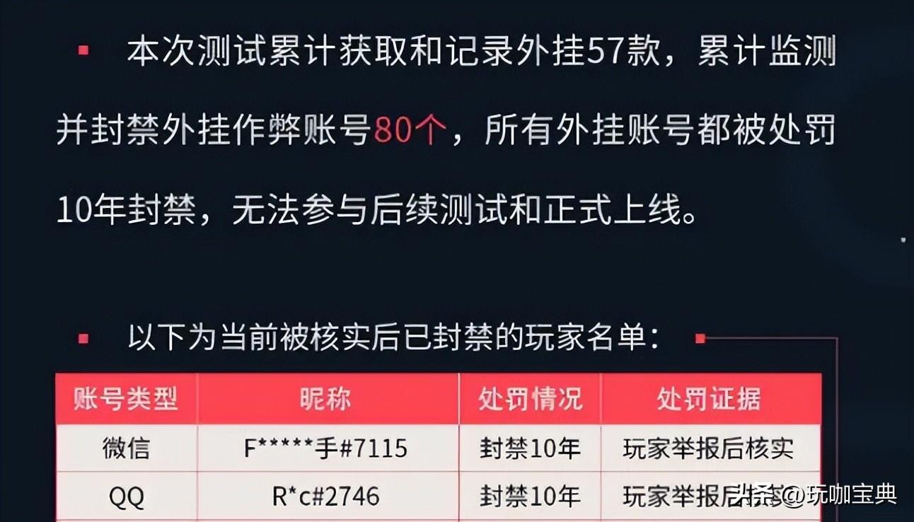 无畏契约辅助：无畏契约评测：全网好评如潮，这部生意大片带你飙速