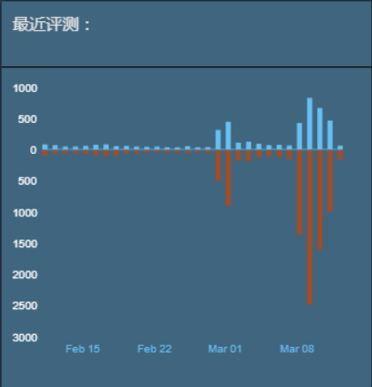 绝地求生外挂免费 苏晋安我想偷渡到欧洲搁浅排版丨江忆恺