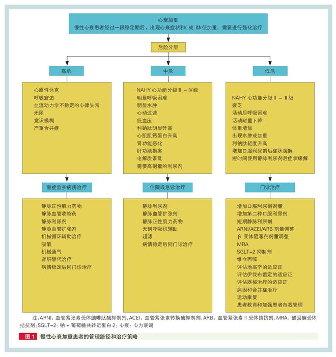 DNF辅助卡盟，游戏新利器