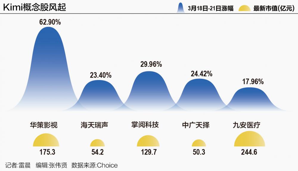 揭秘吃鸡黑号卡盟的黑色产业链及潜在危害：运作模式、技术手段与经济损失