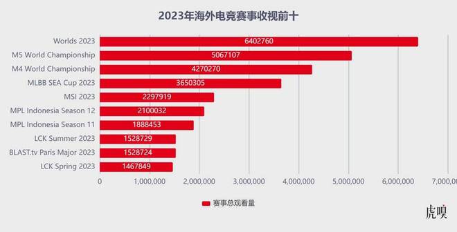 绝地求生卡盟 24 小时自助发卡平台：提升游戏体验的优质选择