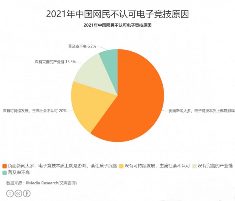 外挂网站：游戏平衡的威胁与玩家的诱惑，产业链背后的黑暗