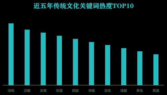 英雄联盟手游卡盟：不止是交易平台，更是游戏社区与友谊的纽带