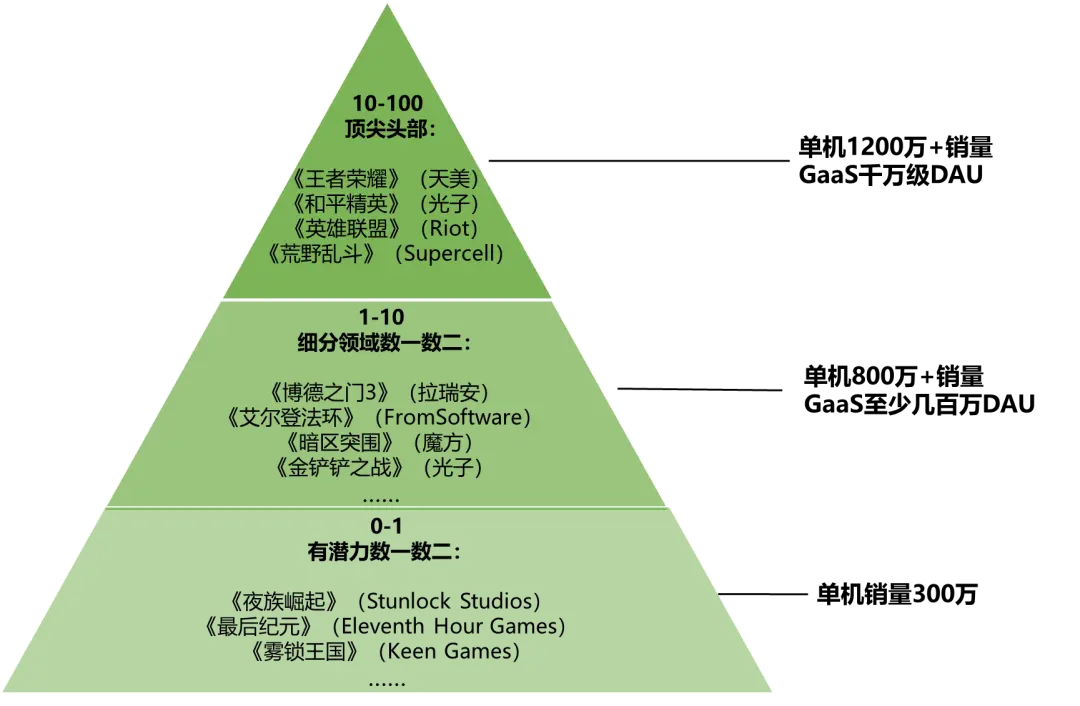 穿越火线免费外挂：诱惑与危险并存，公平性和趣味性的双重挑战