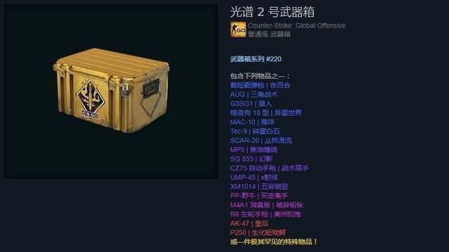 超越 DOTA2 的新一代网游霸主？绝地求生大逃杀问题频发