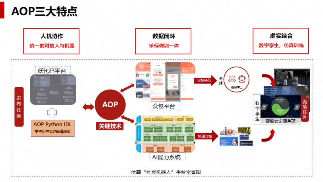 永劫无间两周年发布会：销量突破 2000 万，7 月 14 日免费