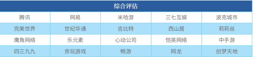 永劫无间两周年发布会：销量突破 2000 万，7 月 14 日免费