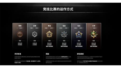 透视辅助让PUBG公平竞技成笑话，普通玩家的努力一文不值