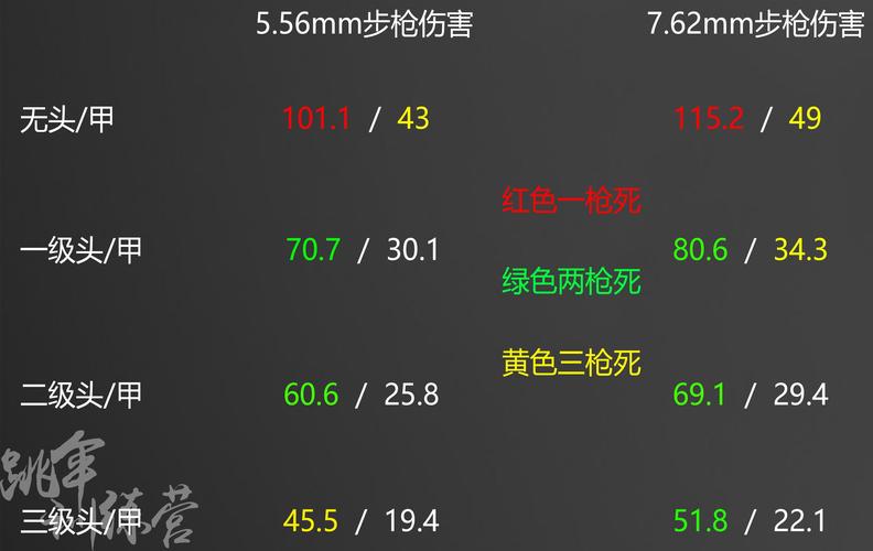 绝地求生黑号卡盟问题多! 暗藏多少风险?