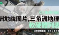 三角洲地貌图片,三角洲地理图片。