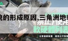 三角洲地貌的形成原因,三角洲地貌的形成原因是什么。
