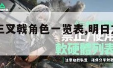 明日方舟三叉戟角色一览表,明日方舟技能三角。