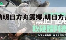 三角洲联动明日方舟露娜,明日方舟三角形是什么职业。