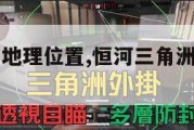 恒河三角洲地理位置,恒河三角洲位于哪个国家。