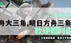 明日方舟大三角,明日方舟三角洲梗图。