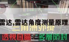 三角法雷达,雷达角度测量原理及方法。