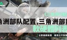 三角洲部队配置,三角洲部队1。