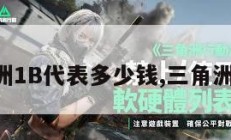 三角洲1B代表多少钱,三角洲代号。