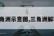 三角洲示意图,三角洲解释。
