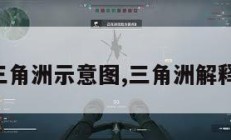 三角洲示意图,三角洲解释。